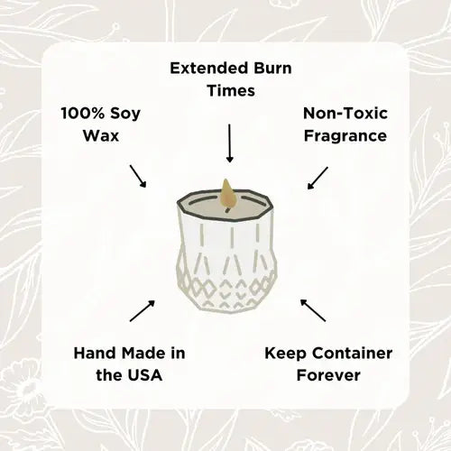 Clara | Growing Candle, flower seed-label, eco-friendly
